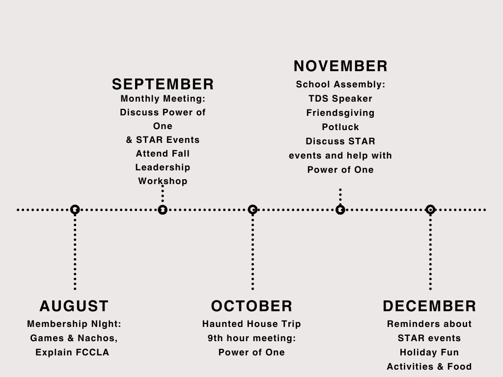 E-M Power of Work Image