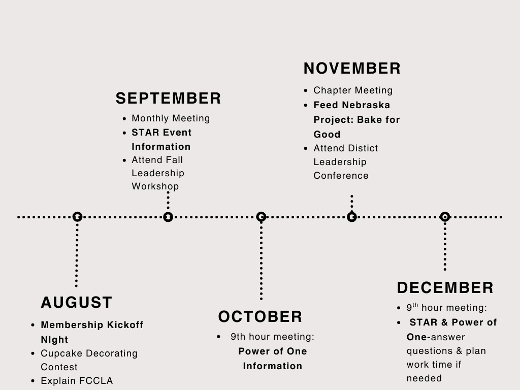 E-M  Power of Work Image