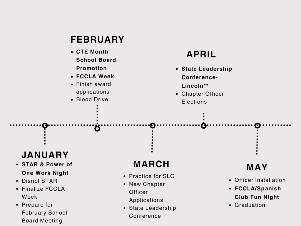 Chapter Power of Work Slide 2